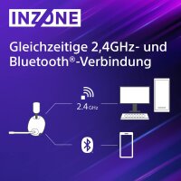 Sony INZONE H7 Wireless Gaming Headset OHNE DONGEL 360...