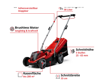 Einhell Akku-Rasenmäher » GE-CM 18/33 Li...