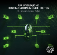 Razer Basilisk V3 - Kabelgebundene, anpassbare Gaming Maus mit Chroma RGB