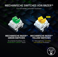Razer BlackWidow V3 (Green Switch) Tastatur - QWERTY US-Layout