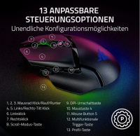 Razer Basilisk V3 Pro 35K - Gaming-Maus mit Chroma RGB - 35K schwarz