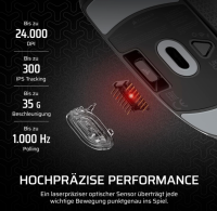 Corsair M55 Wireless Leichte FPS-Gaming-Maus – 2,4GHz & Bluetooth