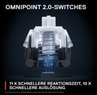 SteelSeries Apex Pro TKL Wireless Gaming-Tastatur US-Layout QWERTY