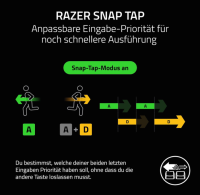 Razer Huntsman V3 Pro - TKL Gaming-Tastatur US-Layout QWERTY