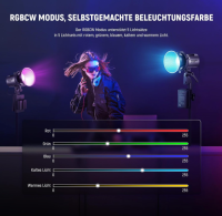 NEEWER MS60C RGBWW LED Videoleuchte Studiolicht 65W Mini Kompakt