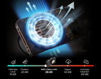Rollei Professionelles LED-Dauerlicht | RGB | 60W | LUX-Serie