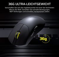 Corsair Sabre v2 PRO Ultralight Wireless FPS Gaming-Maus – Weiß