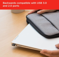 SanDisk 256 GB Ultra Fit, USB-A Laufwerk, bis 400 MB/s Lesen OHNE OVP