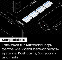 Samsung PRO Endurance microSD-Karte + SD-Adapter, 128 GB OHNE OVP