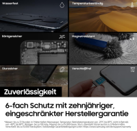 Samsung EVO Select (2024) microSD-Karte + SD-Adapter, 1 TB, OHNE OVP