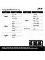 Lexar Professional 1667x SD Karte 64GB 2er-Pack, OHNE OVP