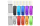 Uflatek USB Sticks 16GB USB 2.0, 10 Stück Memory Stick Bunt, OHNE OVP
