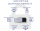 Integral 64GB Crypto-C Dual Verschlüsselter USB-Flash-Speicherstick, OHNE OVP