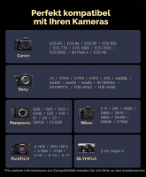 Lexar Professional SD Karte 512GB SDXC UHS-II Speicherkarte, OHNE OVP