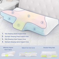 Ergonomisches Nackenkissen Memory Foam gegen Nackenschmerzen & Verspannungen