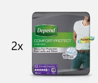 epend Herren Comfort-Protect Unterw?sche, 20Slip,...