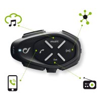 Interphone LINK | 2 Stück | Bluetooth-Kommunikationssystem für Motorräder