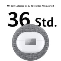 Huawei FreeBuds Pro, True Wireless Bluetooth Kopfhörer mit intelligenter Geräusc