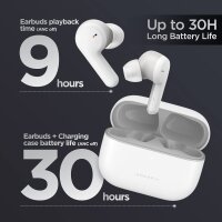 Amazfit Powerbuds Pro Sport Kopfhörer Bluetooth kabellose Earbuds mit aktiver Noise Cancelling, Herzfrequenzüberwachung, Fitnesstracking, 4 Modi, 6 Mikrofonen, 30H Spielzeit, Weiß, Normal