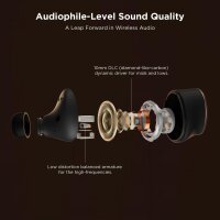 1MORE EVO Noise Canceling Earbuds, Audiophile...