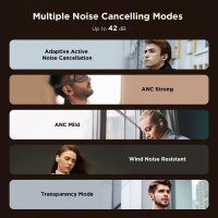 1MORE EVO Noise Canceling Earbuds, Audiophile Kopfhörer mit Dual-Treibern, adaptiver ANC, Bluetooth-Kopfhörer, HiFi-Sound, LDAC, Hi-Res Audio, 6 Mikrofone, 28H Spielzeit, kabelloses Laden, Schwarz
