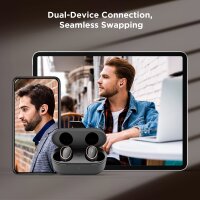 1MORE EVO Noise Canceling Earbuds, Audiophile Kopfhörer mit Dual-Treibern, adaptiver ANC, Bluetooth-Kopfhörer, HiFi-Sound, LDAC, Hi-Res Audio, 6 Mikrofone, 28H Spielzeit, kabelloses Laden, Schwarz
