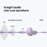 Samsung Galaxy Kabellos, Buds2 Schwarz Bluetooth Kopfhörer True Wireless