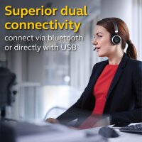 Jabra Evolve 65 WirelessStereo On-Ear Headset – Unified Communications