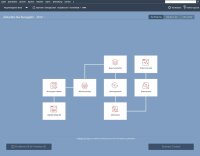 Lexware buchhaltung 2022|Basis| frustfreie Verpackung (365 Tage) | Einfache Buchhaltungs-Software vom Marktführer