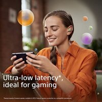 Sony LinkBuds S Truly Wireless Noise Cancelling Bluetooth Kopfhörer Bluetooth® Multipoint Connection - Bis zu 20 Stunden Akkulaufzeit mit Ladecase - Optimiert für Alexa - Integriertes Mikrofon – Weiß #1