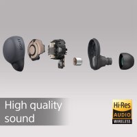 Sony LinkBuds S Truly Wireless Noise Cancelling Bluetooth Kopfhörer Bluetooth® Multipoint Connection - Bis zu 20 Stunden Akkulaufzeit mit Ladecase - Optimiert für Alexa - Integriertes Mikrofon – Weiß #1