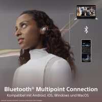 Sony LinkBuds S Wireless Noise Cancelling Kopfhörer Ultraleicht für ganztägigen Komfort mit kristallklarer Gesprächsqualität – Bis zu 20 Stunden Akkulaufzeit mit Ladeetui – Ecru #1