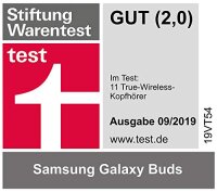 Samsung Galaxy Buds SM-R170NZKADBT Kabellose Kopfhörer Schwarz I Bluetooth I In-Ear I Stereo-Sport Headphones #1