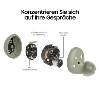 Kopie von Samsung Galaxy Buds2 Kabellose Kopfhörer, Wireless Earbuds, Geräuschunterdrückung (ANC), ausdauernder Akku, 3 Mikrofone, Graphite #1
